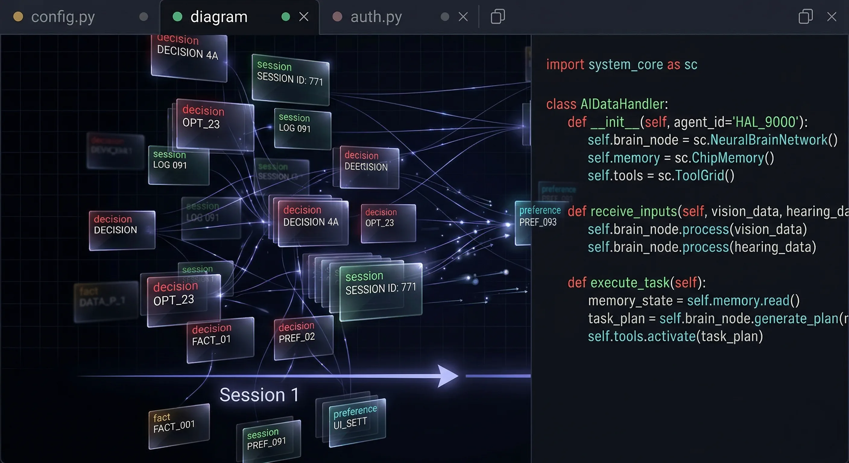 Shared Workspace Artifacts
