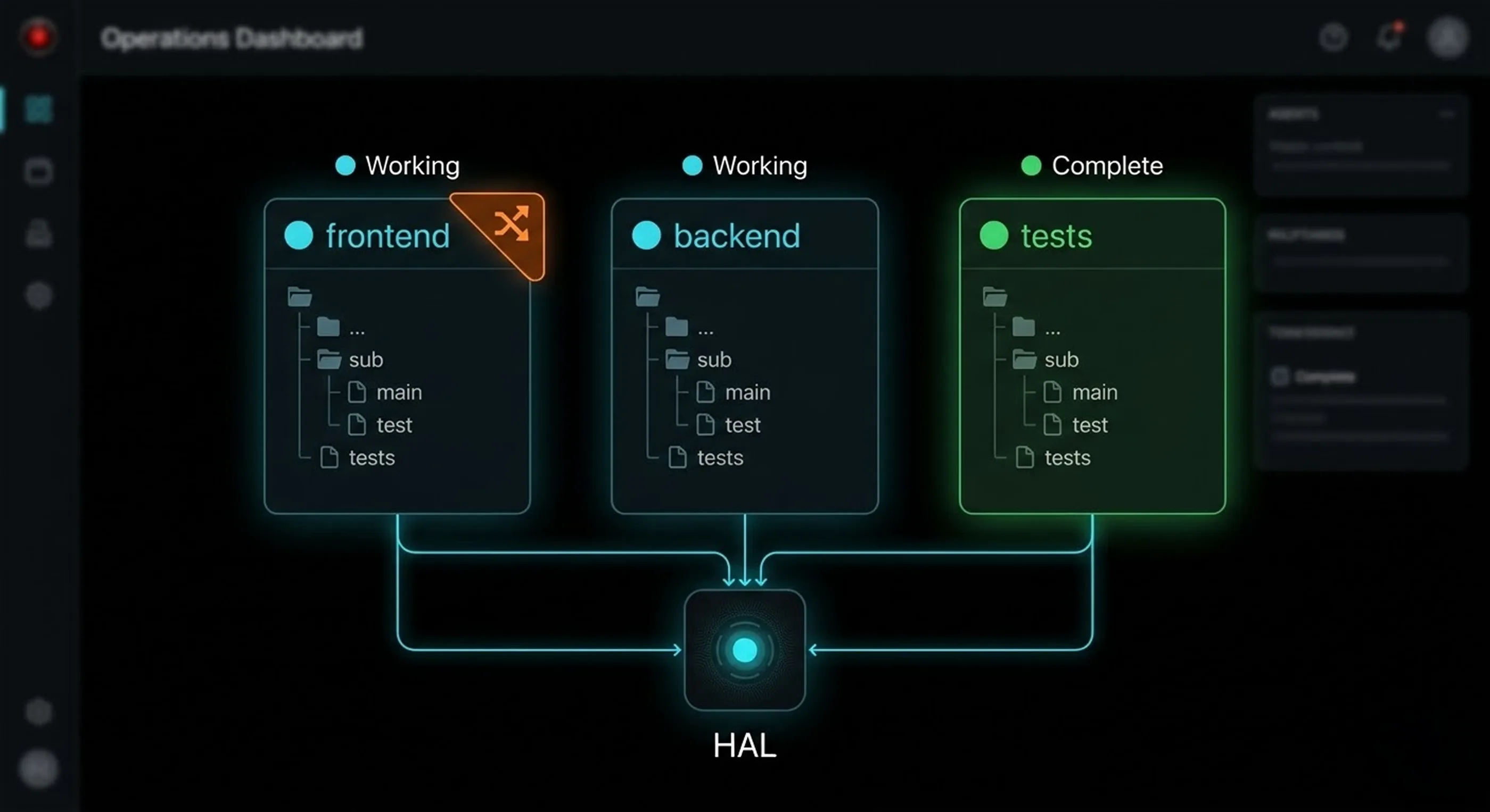 Multi-Agent Orchestration