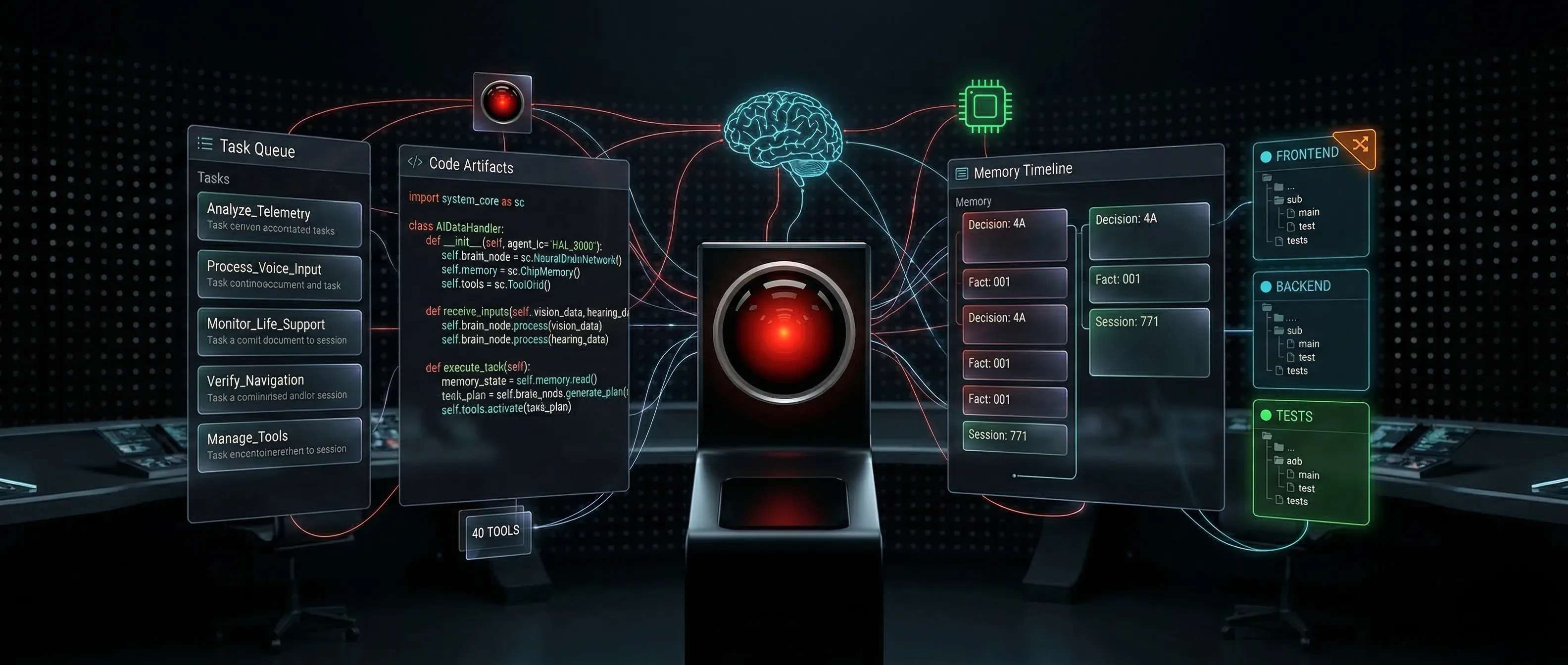 HAL 9000 AI Operations Hub